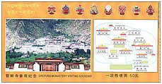 Ticket Drepung Monastery